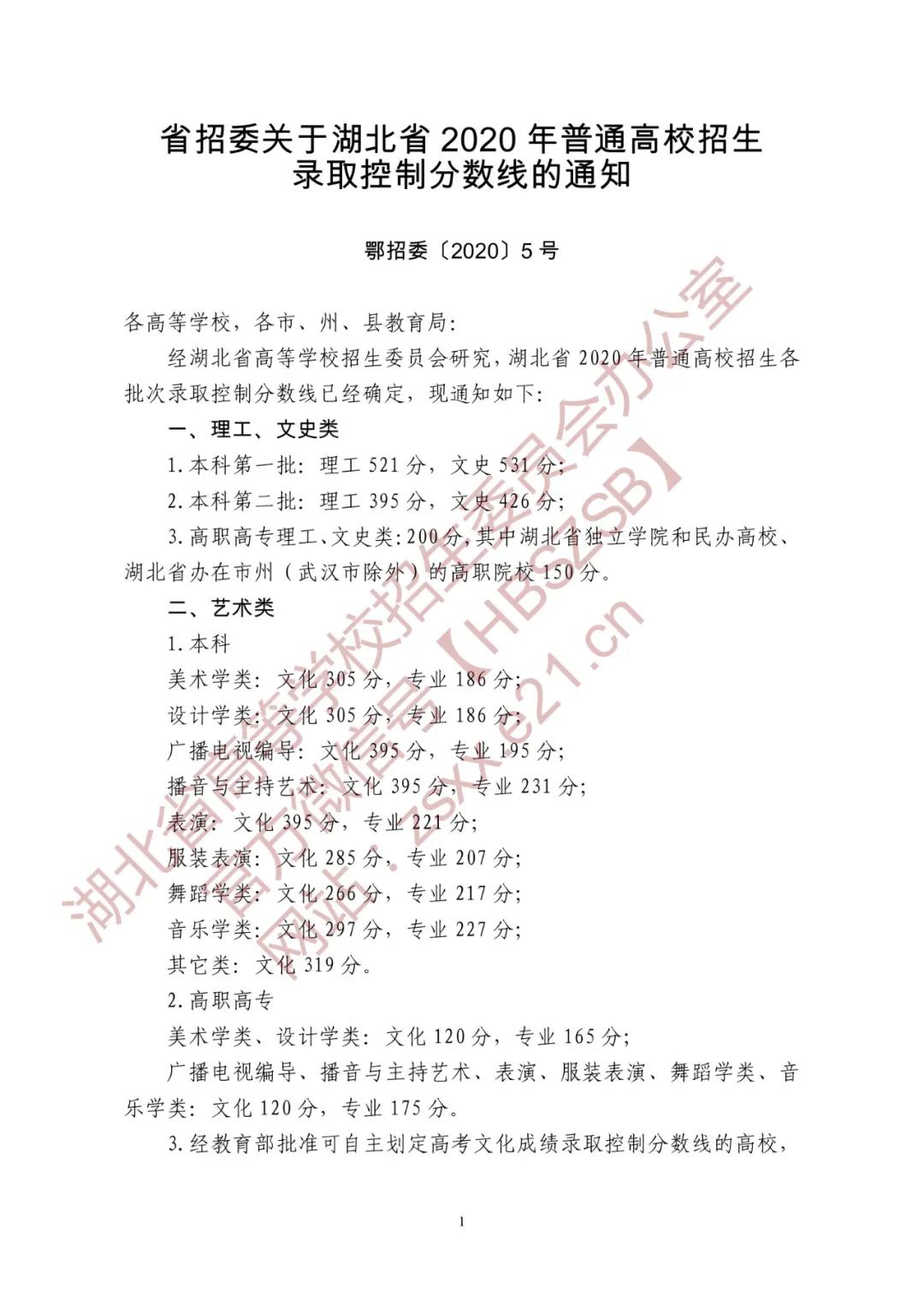 2020<a href=https://www.211g.cn/tag/hubei.html target=_blank class=infotextkey>湖北</a>高考<a href=https://www.211g.cn/tag/fenshu.html target=_blank class=infotextkey>分数</a>线（各批次<a href=https://www.211g.cn/tag/luqu.html target=_blank class=infotextkey>录取</a>最低控制<a href=https://www.211g.cn/tag/fenshu.html target=_blank class=infotextkey>分数</a>线）