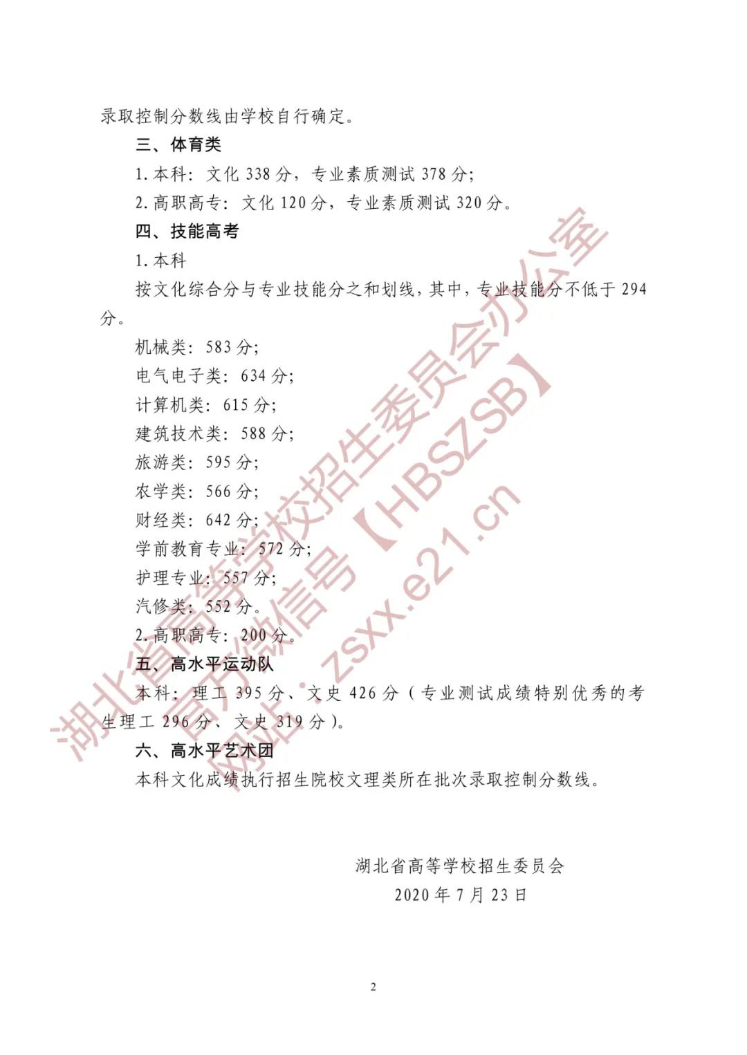 2020<a href=https://www.211g.cn/tag/hubei.html target=_blank class=infotextkey>湖北</a>高考<a href=https://www.211g.cn/tag/fenshu.html target=_blank class=infotextkey>分数</a>线（各批次<a href=https://www.211g.cn/tag/luqu.html target=_blank class=infotextkey>录取</a>最低控制<a href=https://www.211g.cn/tag/fenshu.html target=_blank class=infotextkey>分数</a>线）