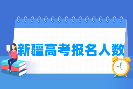 新疆历年高考报名人数统计（2015-2024）