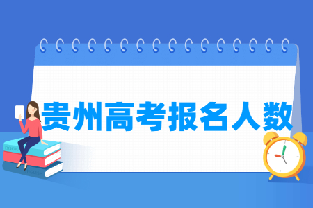贵州历年高考报名人数统计（2015-2024）