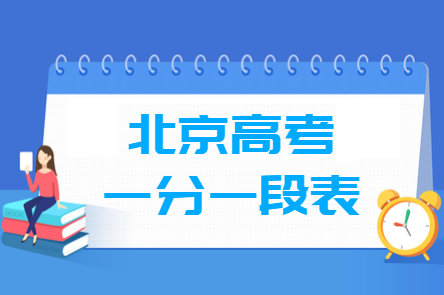 2023北京高考一分一段统计表