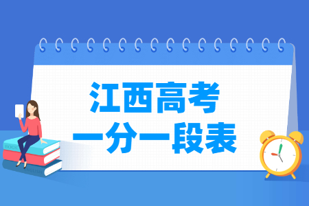 2024江西高考一分一段表（物理、历史类）