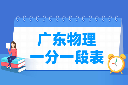 2022广东高考物理一分一段表