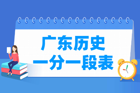 2022广东高考历史一分一段表
