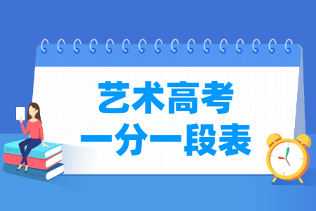 2021山东艺术高考一分一段表（美术、书法、编导等）