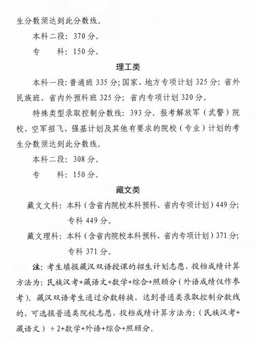 2022年<a href=https://www.211g.cn/tag/qinghai.html target=_blank class=infotextkey>青海</a>高考二段<a href=https://www.211g.cn/tag/fenshu.html target=_blank class=infotextkey>分数</a>线（<a href=https://www.211g.cn/tag/like.html target=_blank class=infotextkey>理科</a>+<a href=https://www.211g.cn/tag/wenke.html target=_blank class=infotextkey>文科</a>）