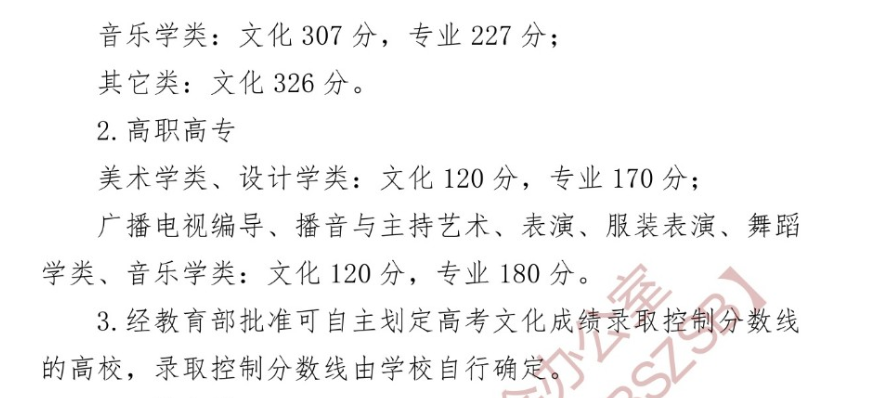 2024<a href=https://www.211g.cn/tag/hubei.html target=_blank class=infotextkey>湖北</a><a href=https://www.211g.cn/tag/yishu.html target=_blank class=infotextkey>艺术</a>高考<a href=https://www.211g.cn/tag/fenshu.html target=_blank class=infotextkey>分数</a>线一览表（含2022-2023<a href=https://www.211g.cn/tag/linian.html target=_blank class=infotextkey>历年</a>）