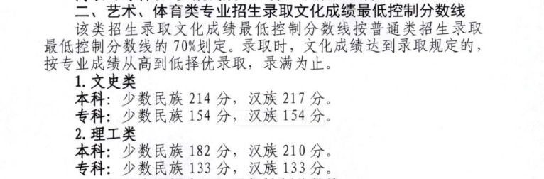 <a href=https://www.211g.cn/tag/xicang.html target=_blank class=infotextkey>西藏</a><a href=https://www.211g.cn/tag/yishu.html target=_blank class=infotextkey>艺术</a>生高考综合分计算<a href=https://www.211g.cn/tag/fangfa.html target=_blank class=infotextkey>方法</a>
