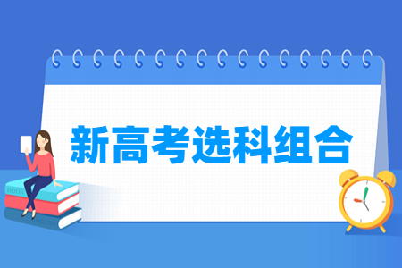 贵州新高考选科组合介绍