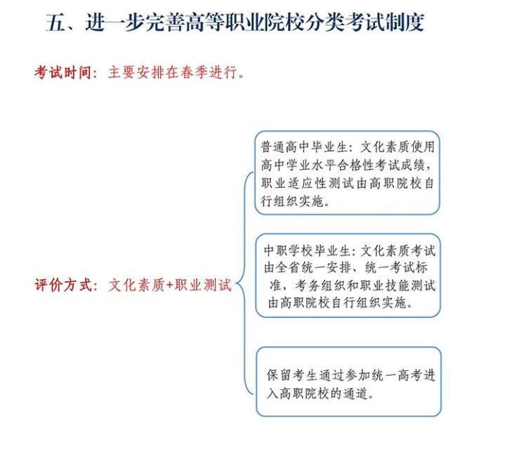 <a href=https://www.211g.cn/tag/qinghai.html target=_blank class=infotextkey>青海</a>高考新<a href=https://www.211g.cn/tag/gaige.html target=_blank class=infotextkey>改革</a>方案