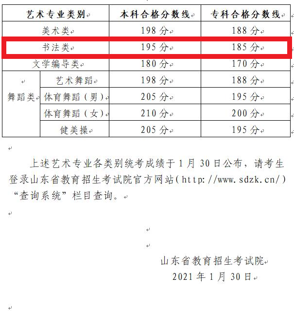 2024<a href=https://www.211g.cn/tag/shandong.html target=_blank class=infotextkey>山东</a>书法统考合格<a href=https://www.211g.cn/tag/fenshu.html target=_blank class=infotextkey>分数</a>线（含2022-2023<a href=https://www.211g.cn/tag/linian.html target=_blank class=infotextkey>历年</a>）