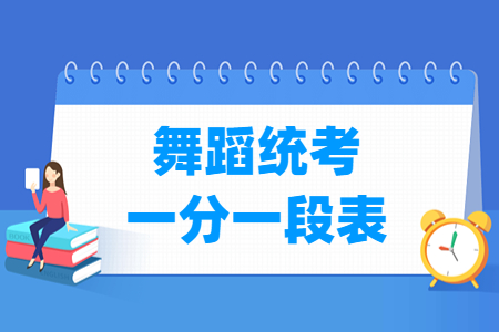 2024宁夏舞蹈统考一分段表（含历年）