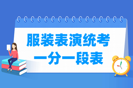 2023四川服装表演统考一分一段表（含历年）