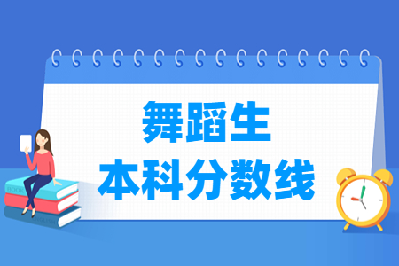 2024青海舞蹈生本科分数线及历年数据