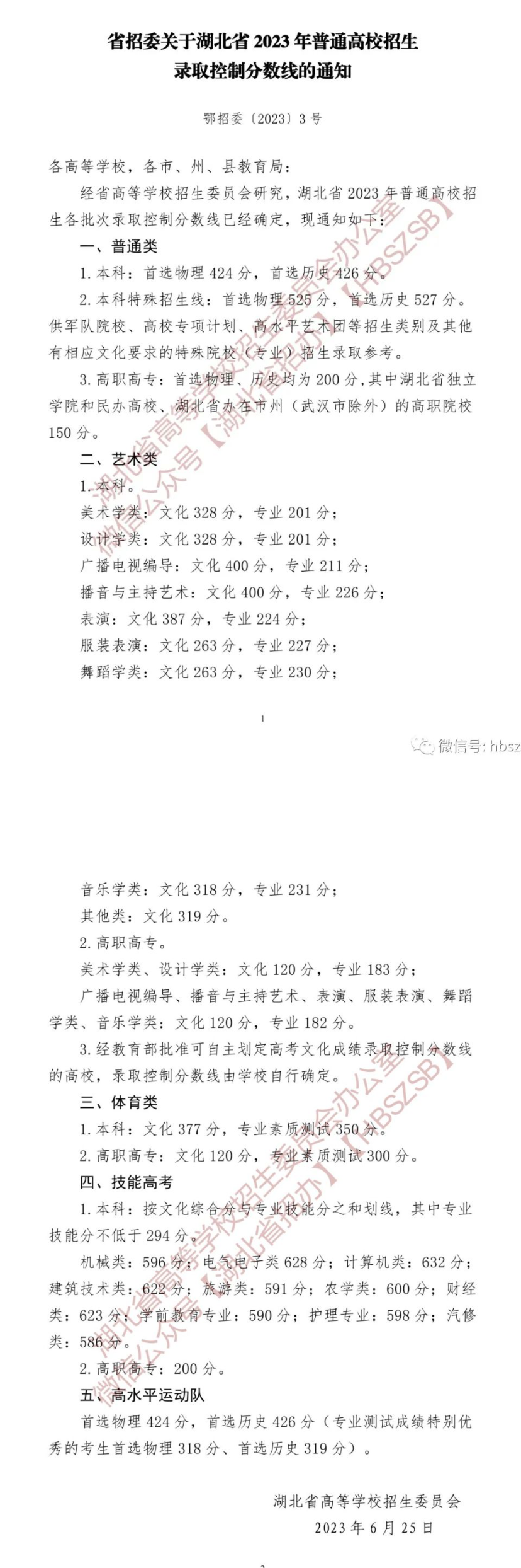 2023<a href=https://www.211g.cn/tag/hubei.html target=_blank class=infotextkey>湖北</a>高考<a href=https://www.211g.cn/tag/fenshu.html target=_blank class=infotextkey>分数</a>线一览表（<a href=https://www.211g.cn/tag/bonke.html target=_blank class=infotextkey>本科</a>、专科<a href=https://www.211g.cn/tag/luqu.html target=_blank class=infotextkey>录取</a>控制<a href=https://www.211g.cn/tag/fenshu.html target=_blank class=infotextkey>分数</a>线）