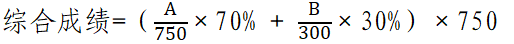 2024<a href=https://www.211g.cn/tag/neimenggu.html target=_blank class=infotextkey>内蒙古</a><a href=https://www.211g.cn/tag/yishu.html target=_blank class=infotextkey>艺术</a>生高考综合分计算<a href=https://www.211g.cn/tag/fangfa.html target=_blank class=infotextkey>方法</a>