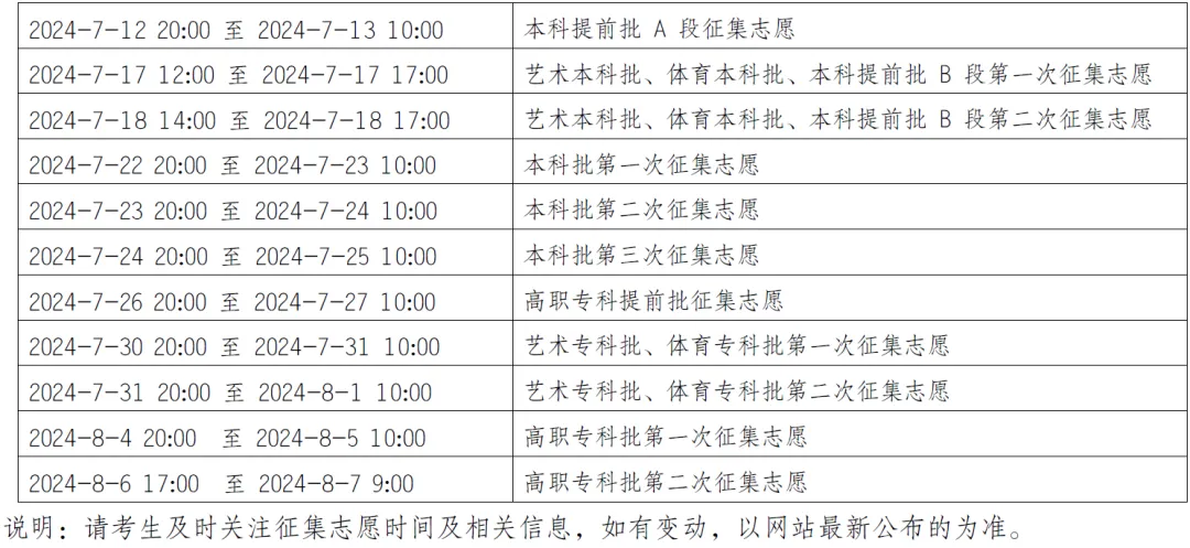 2024<a href=https://www.211g.cn/tag/zhongqing.html target=_blank class=infotextkey>重庆</a>高考<a href=https://www.211g.cn/tag/luqu.html target=_blank class=infotextkey>录取</a>状态查询<a href=https://www.211g.cn/tag/rukou.html target=_blank class=infotextkey>入口</a>（<a href=https://www.211g.cn/tag/bonke.html target=_blank class=infotextkey>本科</a>+专科）