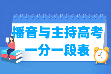 2024河北播音与主持高考一分一段表（含历年数据）