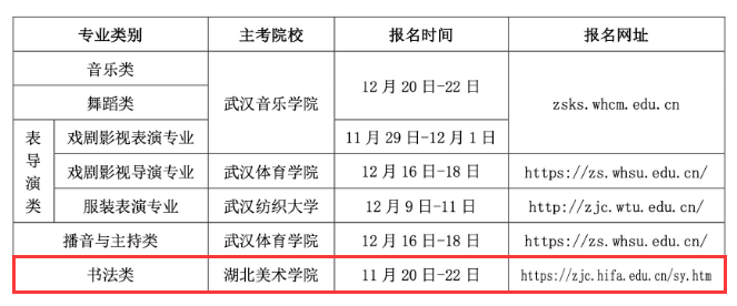 2025<a href=https://www.211g.cn/tag/hubei.html target=_blank class=infotextkey>湖北</a>书法统考<a href=https://www.211g.cn/tag/baoming.html target=_blank class=infotextkey>报名</a>时间及<a href=https://www.211g.cn/tag/baoming.html target=_blank class=infotextkey>报名</a><a href=https://www.211g.cn/tag/rukou.html target=_blank class=infotextkey>入口</a>