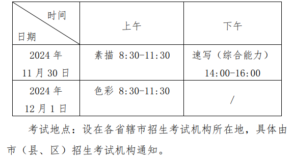 2025年<a href=https://www.211g.cn/tag/henan.html target=_blank class=infotextkey>河南</a><a href=https://www.211g.cn/tag/yishu.html target=_blank class=infotextkey>艺术</a>统考时间