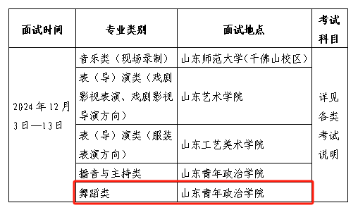 2025年<a href=https://www.211g.cn/tag/shandong.html target=_blank class=infotextkey>山东</a><a href=https://www.211g.cn/tag/wudao.html target=_blank class=infotextkey>舞蹈</a>统考时间及统考内容