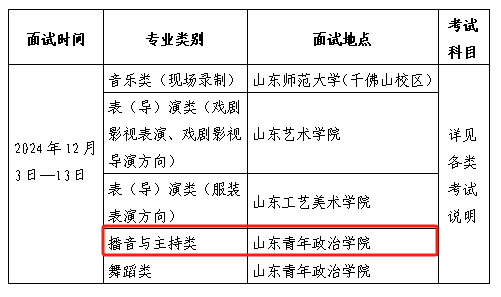 2025<a href=https://www.211g.cn/tag/shandong.html target=_blank class=infotextkey>山东</a>播音与主持统考时间及统考内容