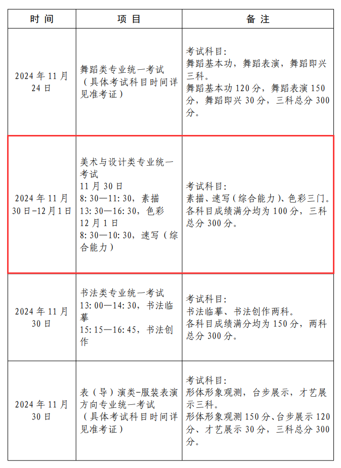 2025<a href=https://www.211g.cn/tag/shanghai.html target=_blank class=infotextkey>上海</a><a href=https://www.211g.cn/tag/moishu.html target=_blank class=infotextkey>美术</a>与<a href=https://www.211g.cn/tag/sheji.html target=_blank class=infotextkey>设计</a>统考时间及统考内容