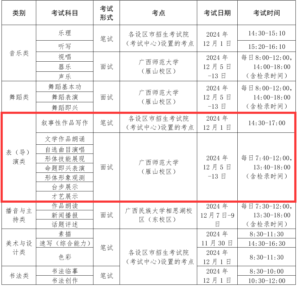 2025<a href=https://www.211g.cn/tag/guangxi.html target=_blank class=infotextkey>广西</a>表（导）演统考时间及统考内容