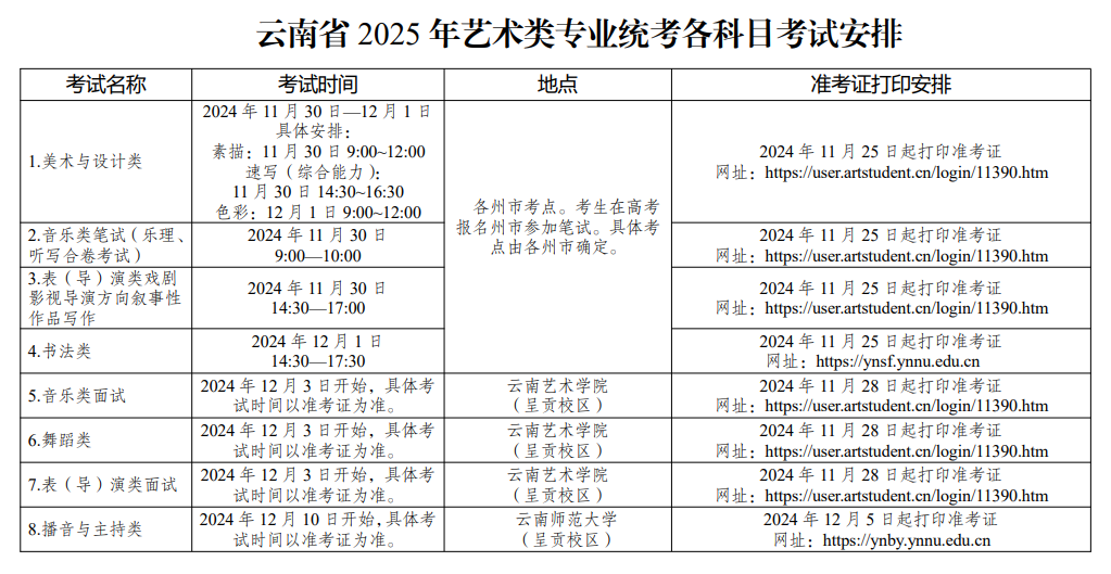 2025年<a href=https://www.211g.cn/tag/yunnan.html target=_blank class=infotextkey>云南</a><a href=https://www.211g.cn/tag/yishu.html target=_blank class=infotextkey>艺术</a>统考时间