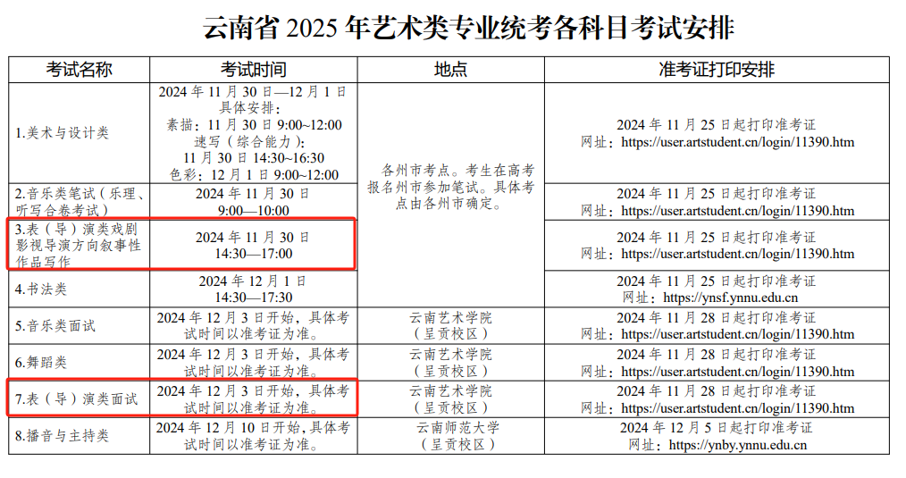 2025年<a href=https://www.211g.cn/tag/yunnan.html target=_blank class=infotextkey>云南</a>表（导）演统考时间及统考内容