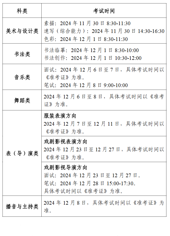 2025年<a href=https://www.211g.cn/tag/ningxia.html target=_blank class=infotextkey>宁夏</a><a href=https://www.211g.cn/tag/yishu.html target=_blank class=infotextkey>艺术</a>统考时间