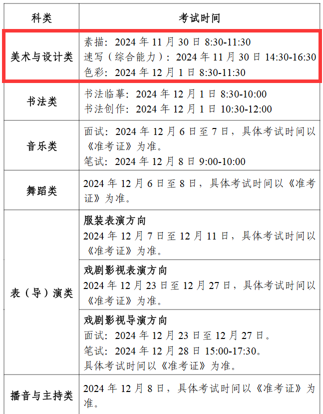 2025<a href=https://www.211g.cn/tag/ningxia.html target=_blank class=infotextkey>宁夏</a><a href=https://www.211g.cn/tag/moishu.html target=_blank class=infotextkey>美术</a>与<a href=https://www.211g.cn/tag/sheji.html target=_blank class=infotextkey>设计</a>统考时间及统考内容