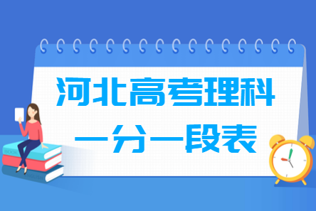 2018河北理科高考一分一段表
