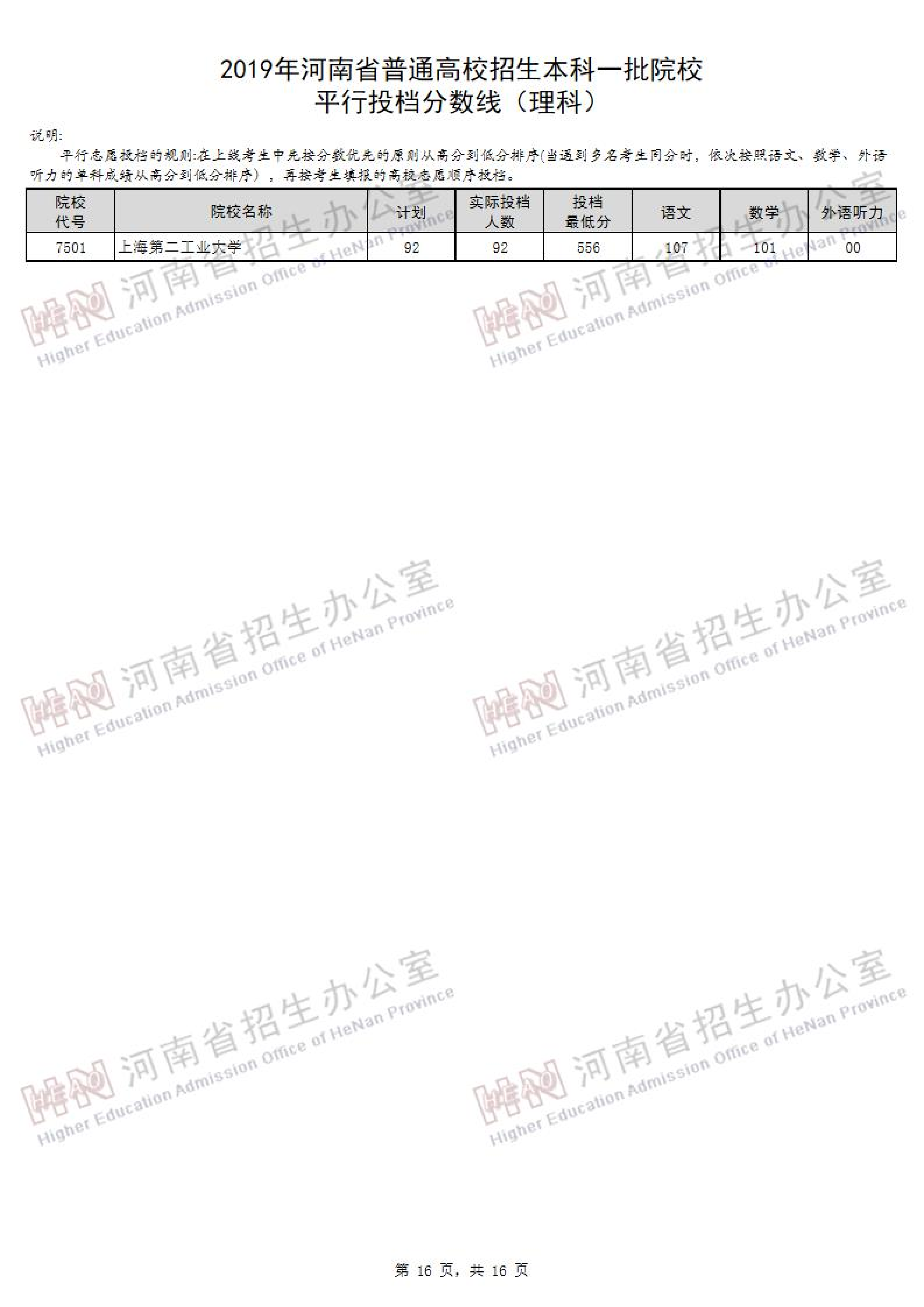 2019<a href=https://www.211g.cn/tag/henan.html target=_blank class=infotextkey>河南</a><a href=https://www.211g.cn/tag/like.html target=_blank class=infotextkey>理科</a>一本投档<a href=https://www.211g.cn/tag/fenshu.html target=_blank class=infotextkey>分数</a>线