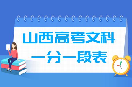 2021山西文科高考一分一段表