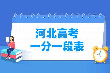 2021河北高考一分一段表（物理与历史类）
