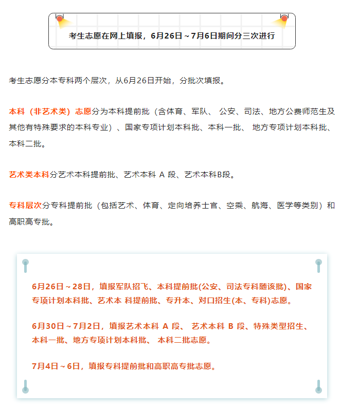 2022<a href=https://www.211g.cn/tag/henan.html target=_blank class=infotextkey>河南</a>高考志愿填报
