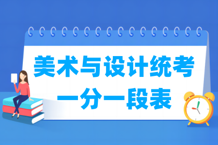 2024山东美术与设计统考一分一段表（含历年数据）”