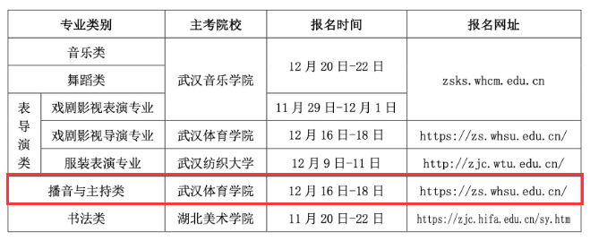 2025<a href=https://www.211g.cn/tag/hubei.html target=_blank class=infotextkey>湖北</a>播音与主持统考<a href=https://www.211g.cn/tag/baoming.html target=_blank class=infotextkey>报名</a>时间及<a href=https://www.211g.cn/tag/baoming.html target=_blank class=infotextkey>报名</a><a href=https://www.211g.cn/tag/rukou.html target=_blank class=infotextkey>入口</a>