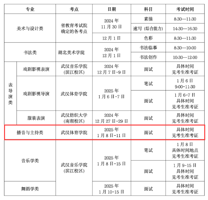 2025<a href=https://www.211g.cn/tag/hubei.html target=_blank class=infotextkey>湖北</a>播音与主持统考<a href=https://www.211g.cn/tag/baoming.html target=_blank class=infotextkey>报名</a>时间及<a href=https://www.211g.cn/tag/baoming.html target=_blank class=infotextkey>报名</a><a href=https://www.211g.cn/tag/rukou.html target=_blank class=infotextkey>入口</a>