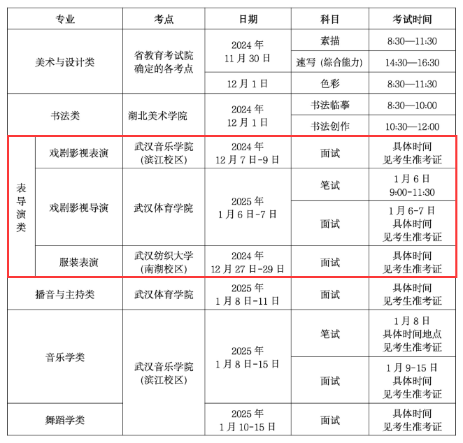 2025<a href=https://www.211g.cn/tag/hubei.html target=_blank class=infotextkey>湖北</a>表（导）演统考<a href=https://www.211g.cn/tag/baoming.html target=_blank class=infotextkey>报名</a>时间及<a href=https://www.211g.cn/tag/baoming.html target=_blank class=infotextkey>报名</a><a href=https://www.211g.cn/tag/rukou.html target=_blank class=infotextkey>入口</a>