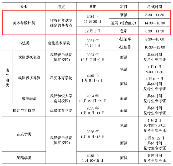 2025<a href=https://www.211g.cn/tag/hubei.html target=_blank class=infotextkey>湖北</a><a href=https://www.211g.cn/tag/moishu.html target=_blank class=infotextkey>美术</a>与<a href=https://www.211g.cn/tag/sheji.html target=_blank class=infotextkey>设计</a>统考时间及统考内容