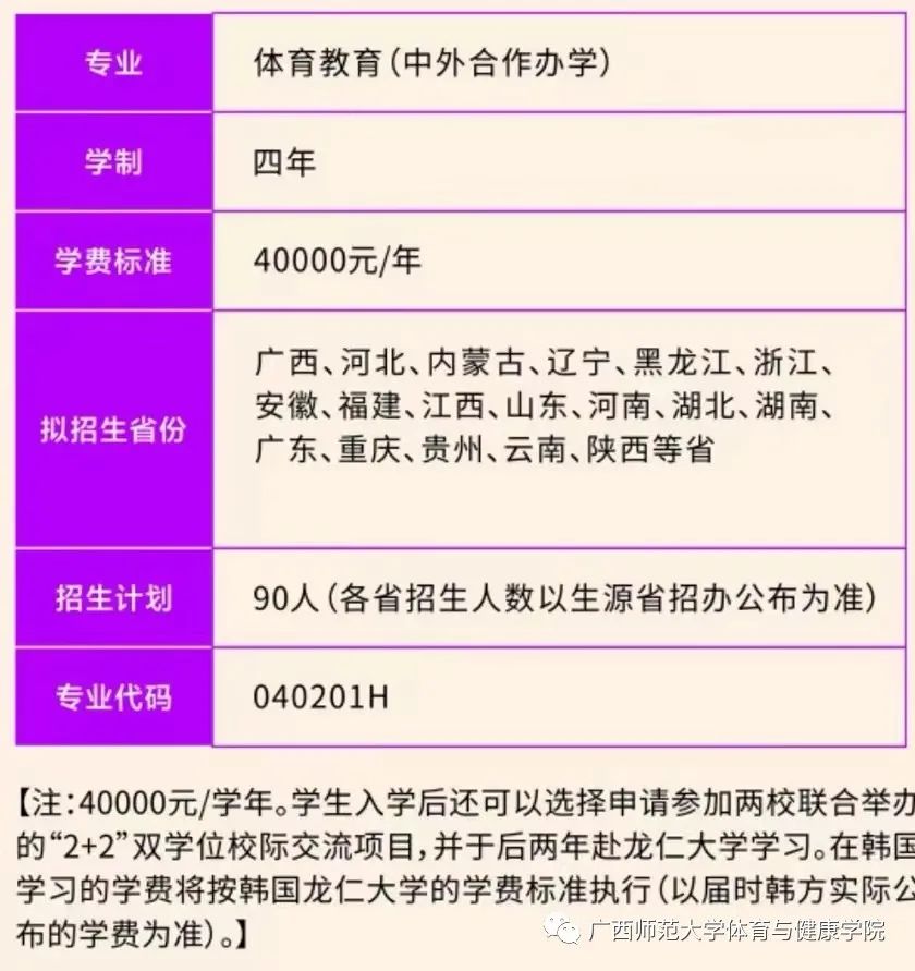 2022<a href=https://www.211g.cn/tag/guangxi.html target=_blank class=infotextkey>广西</a><a href=https://www.211g.cn/tag/shifan.html target=_blank class=infotextkey>师范</a><a href=https://www.211g.cn/tag/daxue.html target=_blank class=infotextkey>大学</a><a href=https://www.211g.cn/tag/zhongwai.html target=_blank class=infotextkey>中外</a><a href=https://www.211g.cn/tag/hezuo.html target=_blank class=infotextkey>合作</a>办学<a href=https://www.211g.cn/tag/zhaosheng.html target=_blank class=infotextkey>招生</a><a href=https://www.211g.cn/tag/jianzhang.html target=_blank class=infotextkey>简章</a>