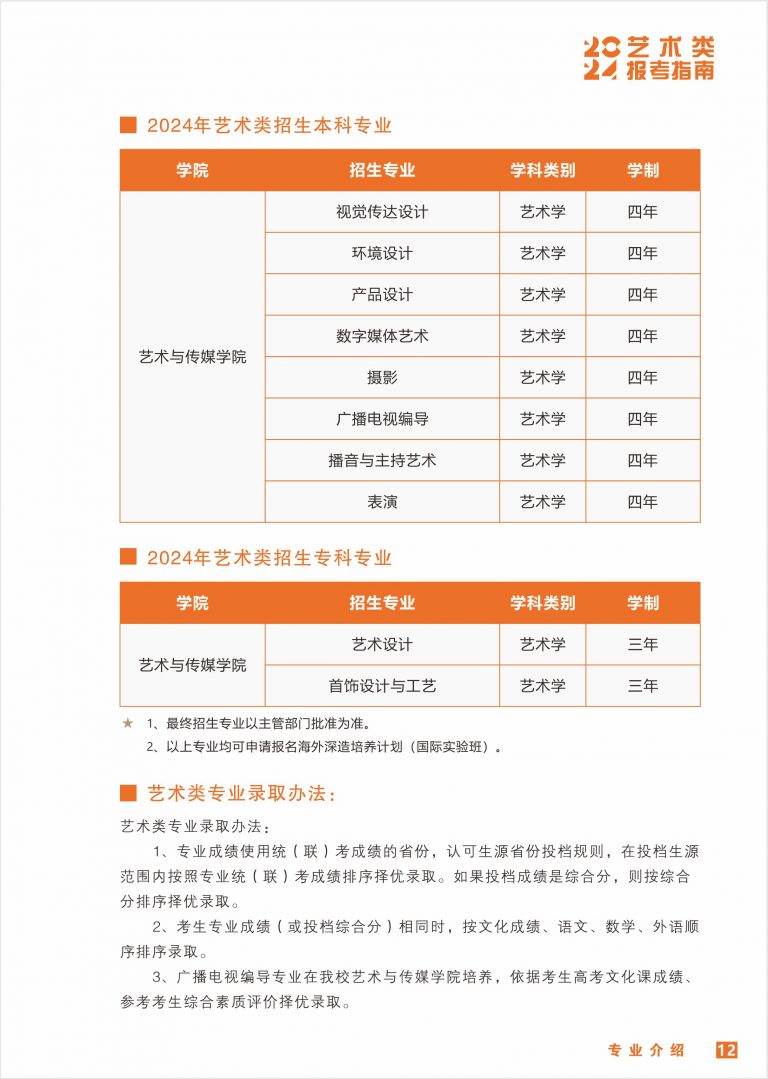 2024年<a href=https://www.211g.cn/tag/wuhan.html target=_blank class=infotextkey>武汉</a><a href=https://www.211g.cn/tag/gongcheng.html target=_blank class=infotextkey>工程</a><a href=https://www.211g.cn/tag/keji.html target=_blank class=infotextkey>科技</a><a href=https://www.211g.cn/tag/xueyuan.html target=_blank class=infotextkey>学院</a><a href=https://www.211g.cn/tag/yishu.html target=_blank class=infotextkey>艺术</a>类<a href=https://www.211g.cn/tag/zhaosheng.html target=_blank class=infotextkey>招生</a><a href=https://www.211g.cn/tag/jianzhang.html target=_blank class=infotextkey>简章</a>