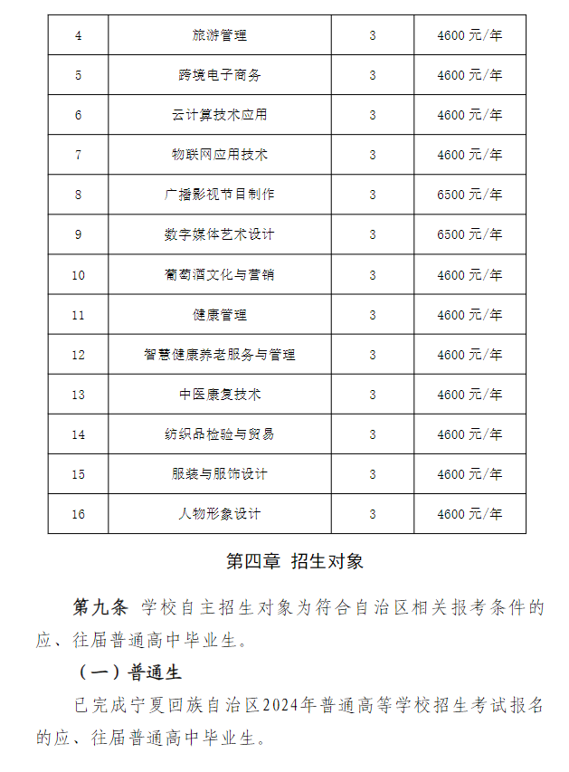 2024年<a href=https://www.211g.cn/tag/ningxia.html target=_blank class=infotextkey>宁夏</a><a href=https://www.211g.cn/tag/zhiye.html target=_blank class=infotextkey>职业</a><a href=https://www.211g.cn/tag/jishu.html target=_blank class=infotextkey>技术</a><a href=https://www.211g.cn/tag/xueyuan.html target=_blank class=infotextkey>学院</a>高职自主<a href=https://www.211g.cn/tag/zhaosheng.html target=_blank class=infotextkey>招生</a>章程