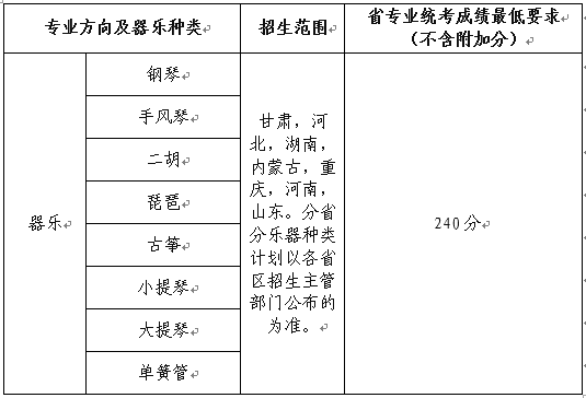 2024年兰州<a href=https://www.211g.cn/tag/daxue.html target=_blank class=infotextkey>大学</a><a href=https://www.211g.cn/tag/yishu.html target=_blank class=infotextkey>艺术</a>类<a href=https://www.211g.cn/tag/zhaosheng.html target=_blank class=infotextkey>招生</a><a href=https://www.211g.cn/tag/jianzhang.html target=_blank class=infotextkey>简章</a>