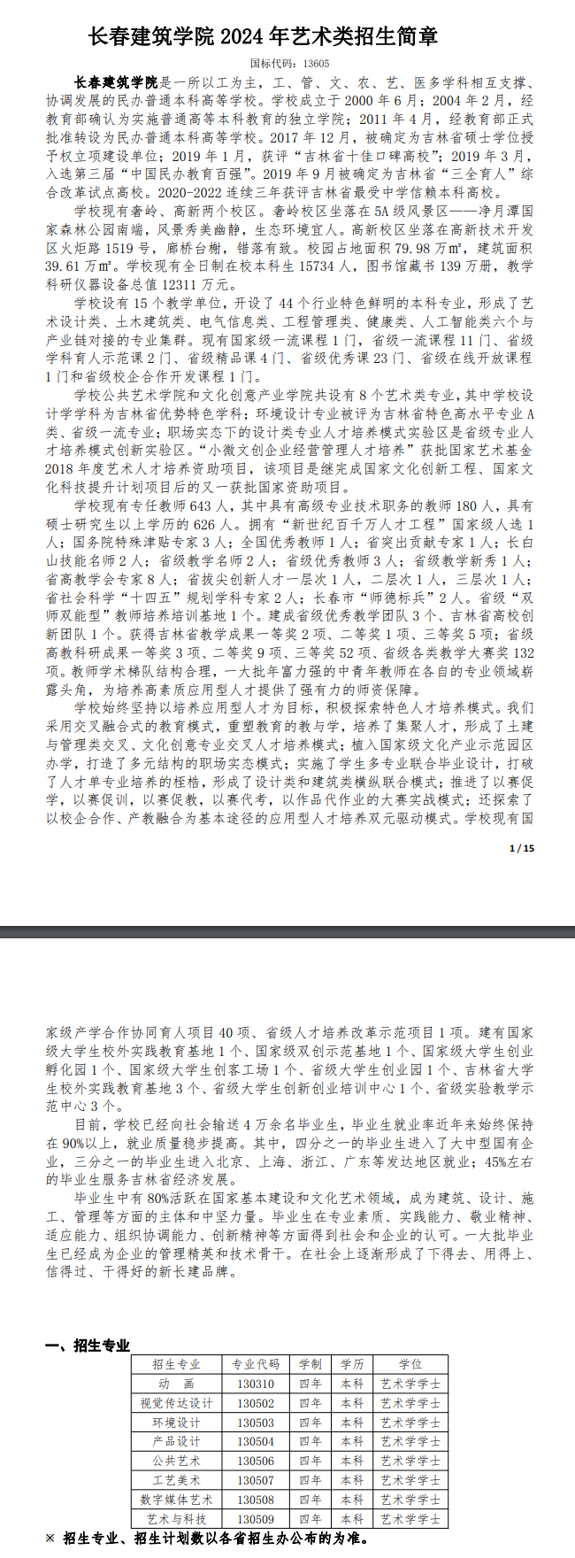 2024年<a href=https://www.211g.cn/tag/changchun.html target=_blank class=infotextkey>长春</a><a href=https://www.211g.cn/tag/jianzhu.html target=_blank class=infotextkey>建筑</a><a href=https://www.211g.cn/tag/xueyuan.html target=_blank class=infotextkey>学院</a><a href=https://www.211g.cn/tag/yishu.html target=_blank class=infotextkey>艺术</a>类<a href=https://www.211g.cn/tag/zhaosheng.html target=_blank class=infotextkey>招生</a><a href=https://www.211g.cn/tag/jianzhang.html target=_blank class=infotextkey>简章</a>