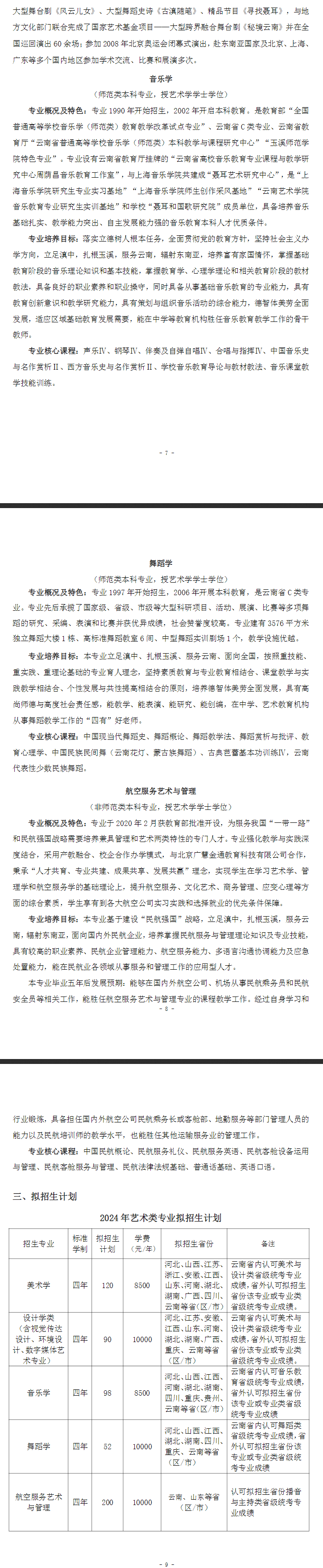 2024玉溪<a href=https://www.211g.cn/tag/shifan.html target=_blank class=infotextkey>师范</a><a href=https://www.211g.cn/tag/xueyuan.html target=_blank class=infotextkey>学院</a><a href=https://www.211g.cn/tag/yishu.html target=_blank class=infotextkey>艺术</a>类<a href=https://www.211g.cn/tag/zhaosheng.html target=_blank class=infotextkey>招生</a><a href=https://www.211g.cn/tag/jianzhang.html target=_blank class=infotextkey>简章</a>