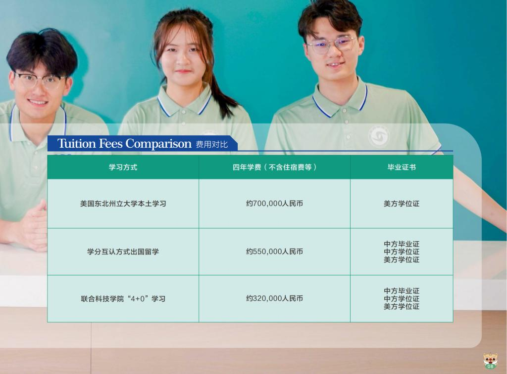 2024广州工商<a href=https://www.211g.cn/tag/xueyuan.html target=_blank class=infotextkey>学院</a><a href=https://www.211g.cn/tag/zhongwai.html target=_blank class=infotextkey>中外</a><a href=https://www.211g.cn/tag/hezuo.html target=_blank class=infotextkey>合作</a>办学<a href=https://www.211g.cn/tag/zhaosheng.html target=_blank class=infotextkey>招生</a><a href=https://www.211g.cn/tag/jianzhang.html target=_blank class=infotextkey>简章</a>