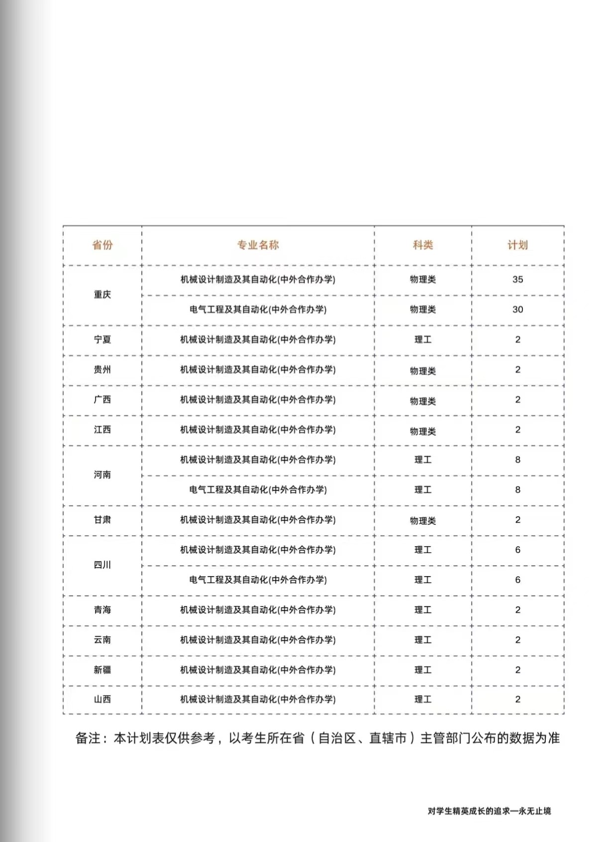 2024<a href=https://www.211g.cn/tag/zhongqing.html target=_blank class=infotextkey>重庆</a>移通<a href=https://www.211g.cn/tag/xueyuan.html target=_blank class=infotextkey>学院</a><a href=https://www.211g.cn/tag/zhongwai.html target=_blank class=infotextkey>中外</a><a href=https://www.211g.cn/tag/hezuo.html target=_blank class=infotextkey>合作</a>办学<a href=https://www.211g.cn/tag/zhaosheng.html target=_blank class=infotextkey>招生</a><a href=https://www.211g.cn/tag/jianzhang.html target=_blank class=infotextkey>简章</a>
